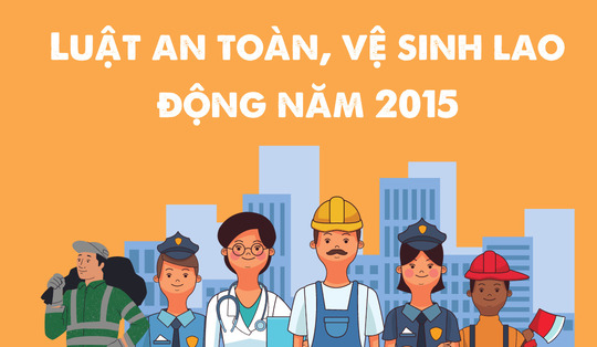 Luật An toàn lao động là gì?